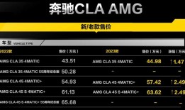 2023款奔驰CLA AMG上市消息（售价44.98万元的奔驰cla amg测评）