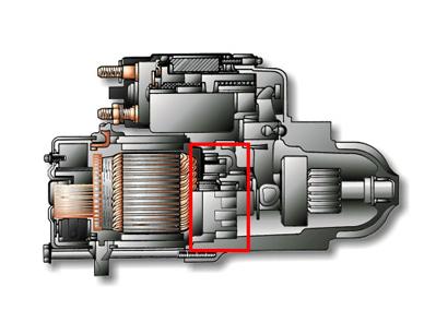 汽车发动机起动机工作原理（汽车起动机分解图及结构原理）(5)