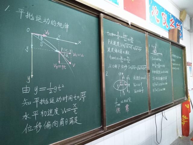 怎样学好高中物理的方法技巧（高中物理怎么学）(1)