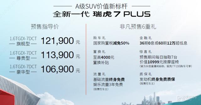 奇瑞瑞虎车多少钱一辆（奇瑞瑞虎7 PLUS预售仅10.69万起）(1)