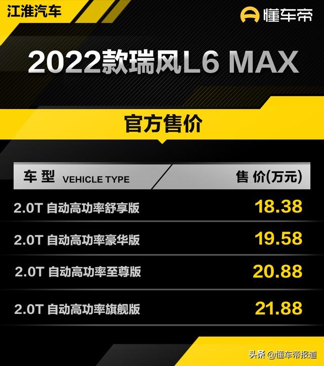 江淮新能源纯电动汽车价格（新款江淮瑞风l6 max上市18.38万元起）(1)
