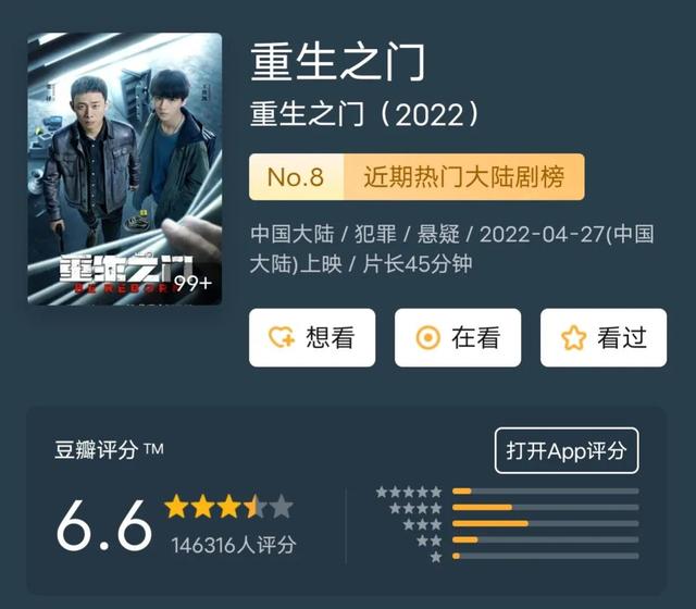 网络剧排行榜前十名2022（2022年最火的9部电视剧）(4)