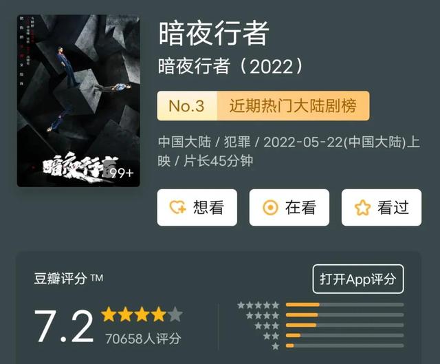 网络剧排行榜前十名2022（2022年最火的9部电视剧）(9)