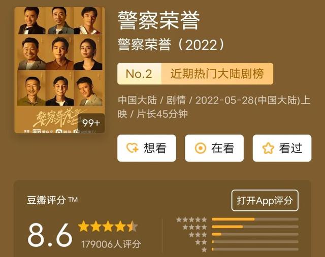 网络剧排行榜前十名2022（2022年最火的9部电视剧）(46)