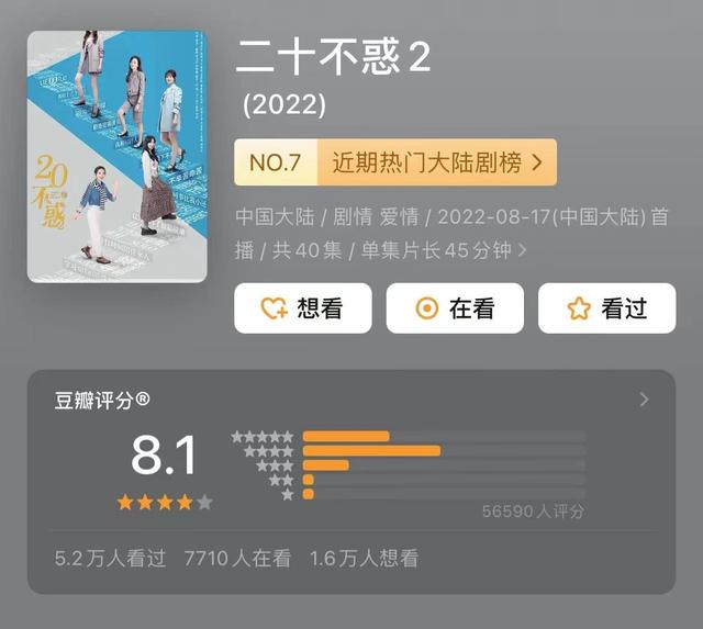 新剧2022电视剧大全（2022年6部豆瓣高分剧）(5)
