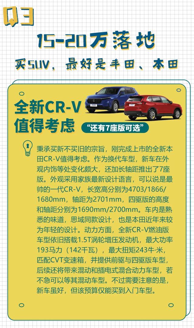 长安汽车suv车型cs75plus（长安cs75plus1.5t顶配版路测）(4)