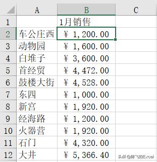  Excel表格如何求和（excel表格合并数据求和的方法步骤）(8)